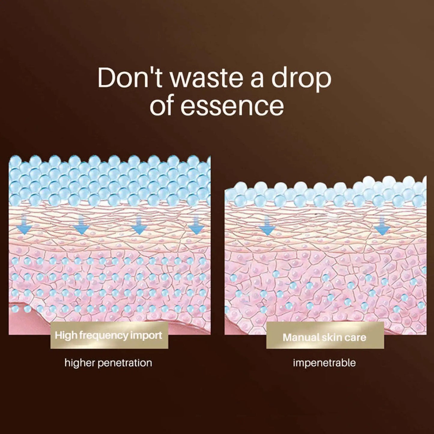 Face Lifting Device Neck Facial Eye Massage Introducer Microcurrent Skin Rejuvenation Anti Aging Beauty Device Face Massager