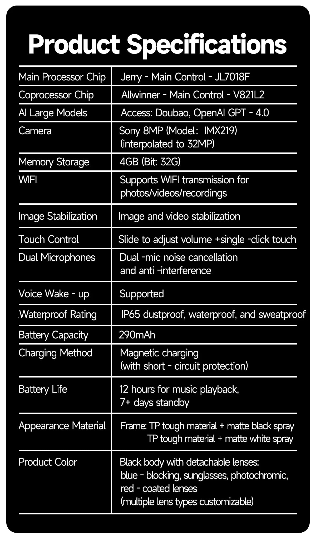 2025 AI Smart Glasses with 8MP Camera Video Recording 100+ Languages Translation Sunglasses Bluetooth Call Music Play Men Women