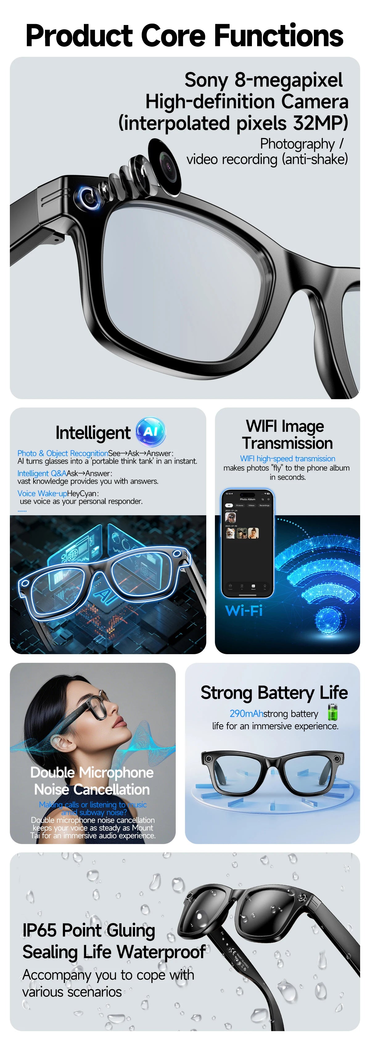 2025 AI Smart Glasses with 8MP Camera Video Recording 100+ Languages Translation Sunglasses Bluetooth Call Music Play Men Women