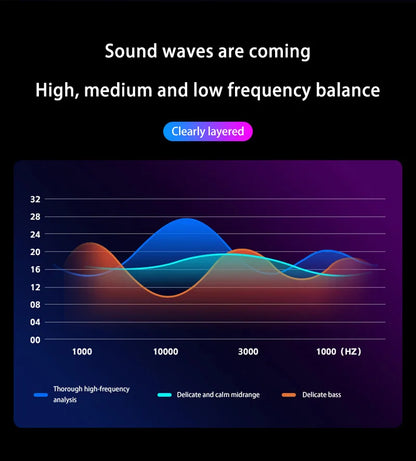 Desktop Computer Bluetooth Small Speaker Home Laptop Speaker Mini Subwoofer Wired Connection Outdoor Waterproof Loudspeaker