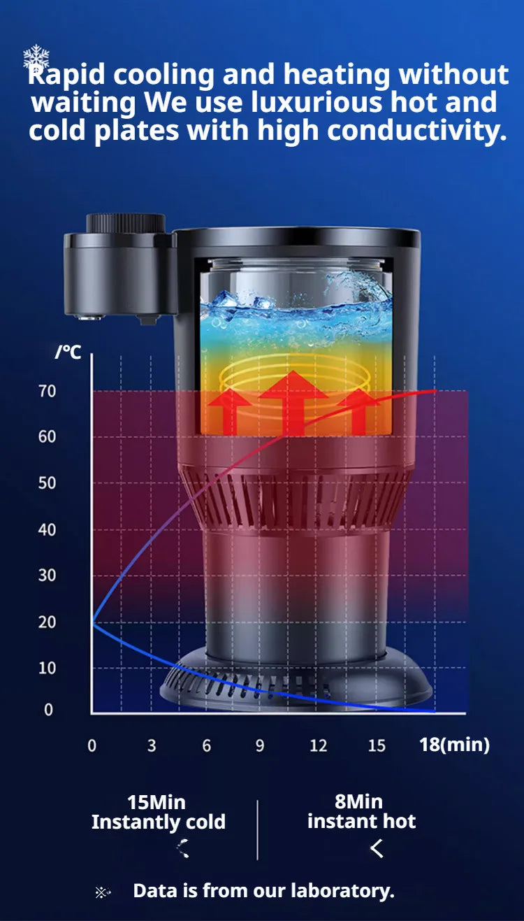 Car-Mounted Hot Cold Cup Smart Quick-Cooling Cup Warming Cup Two-In-One Car-Mounted Heating Cooling Cup Portable Cup Holder
