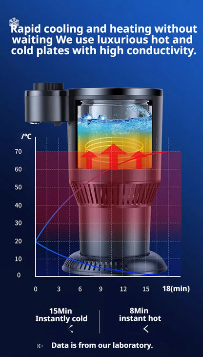 Car-Mounted Hot Cold Cup Smart Quick-Cooling Cup Warming Cup Two-In-One Car-Mounted Heating Cooling Cup Portable Cup Holder