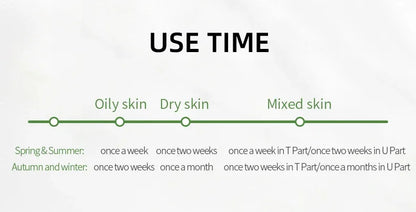 LAIKOU Matcha Exfoliating Exfoliate Peeling Gel Facial Scrub Moisturise  Nourishing Repair Scrubs Face Cream Skin Care